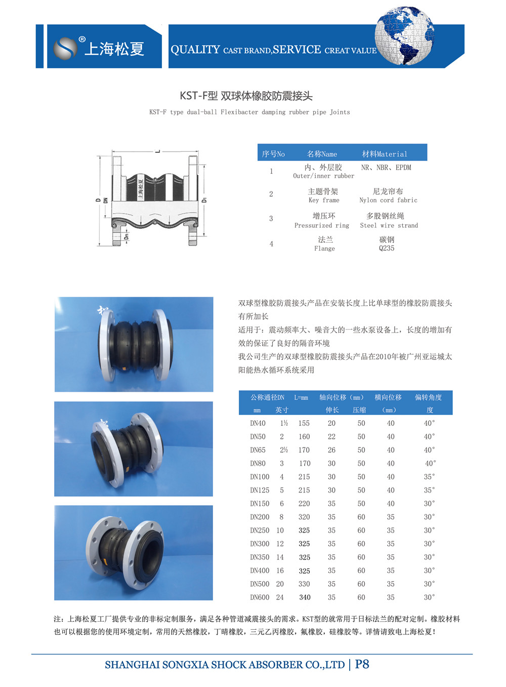 KST雙球體橡膠避震喉型號